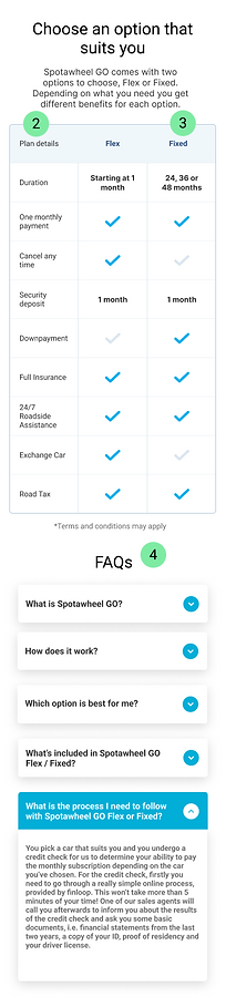 Spotawheel GO testing 2.png